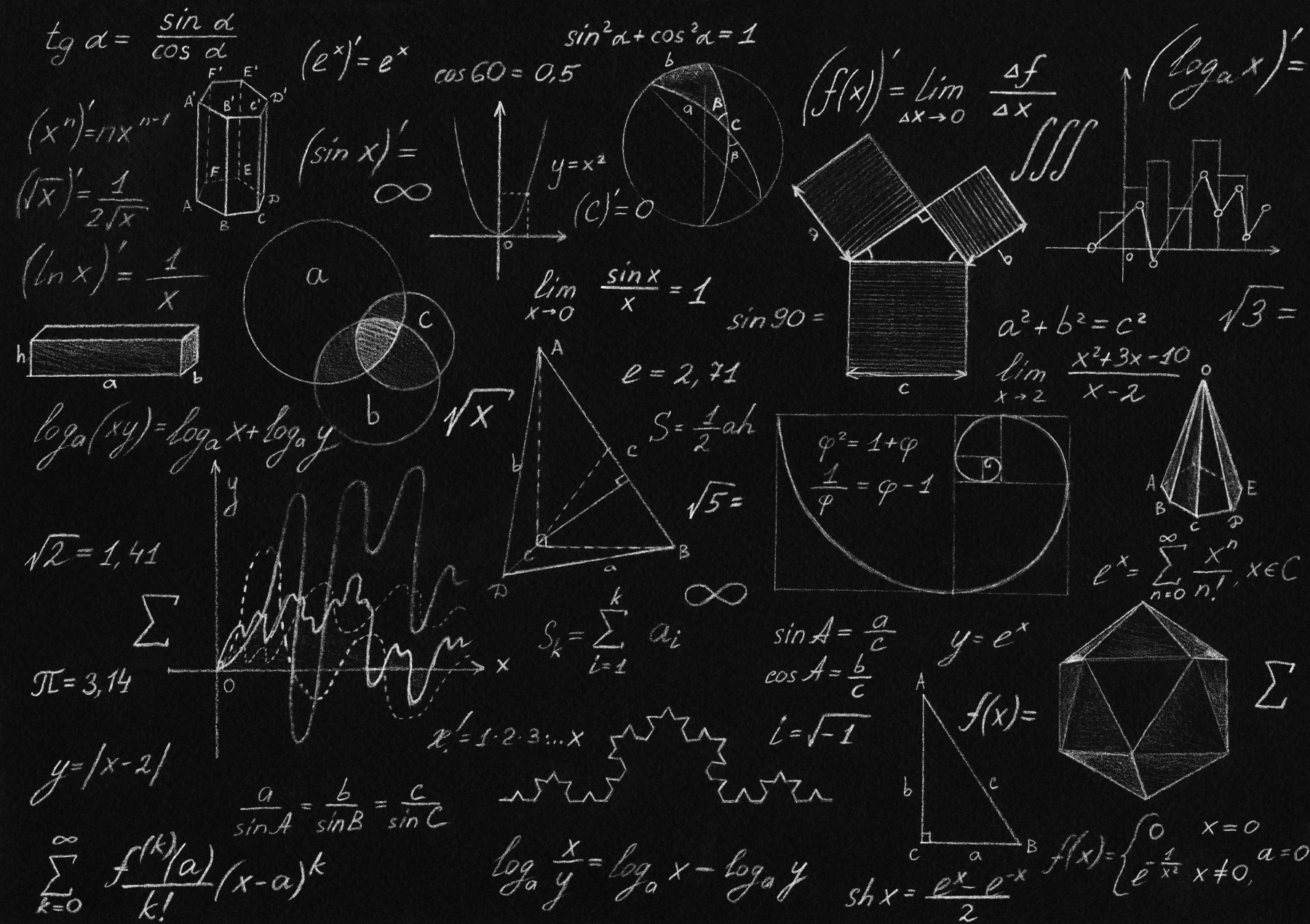 Afbeelding van schoolbord met daarop met krijt geschreven wiskundige formules - shutterstock_415540108 ENW Kracht van wiskunde in AI-onderzoek